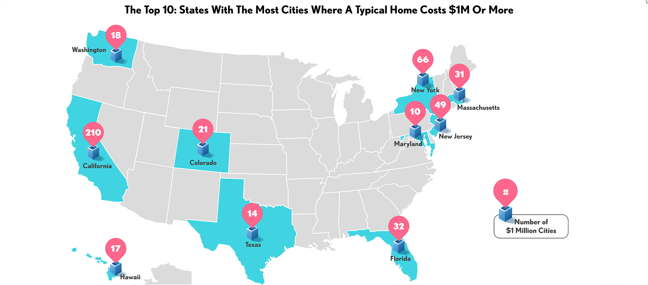 Where Are The Country's Million-Dollar-Plus Homes Located? - Vimarsana News