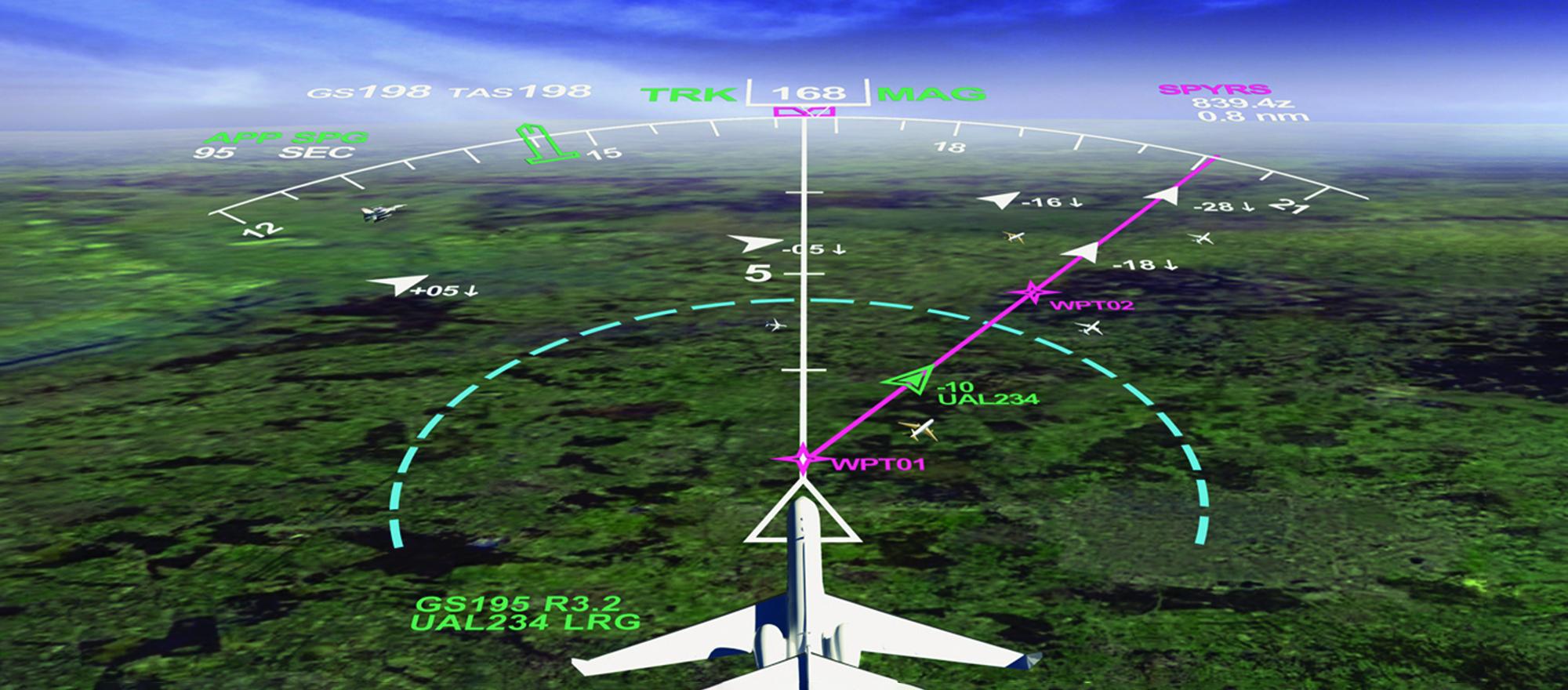 Rockwell ADSB
