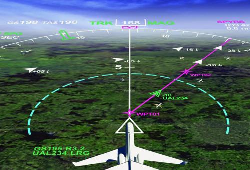 Rockwell ADSB