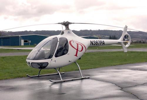 Cabri 2 on ramp